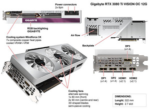 Gigabyte GeForce RTX 3080 Ti Vision OC 12Gb (2 foto / 2)