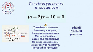 Частные уроки по математике.