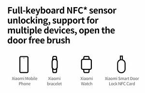 Nutikas luk Xiaomi E20 Smart Door Lock Fingerprint WiFi (9 foto / 10)