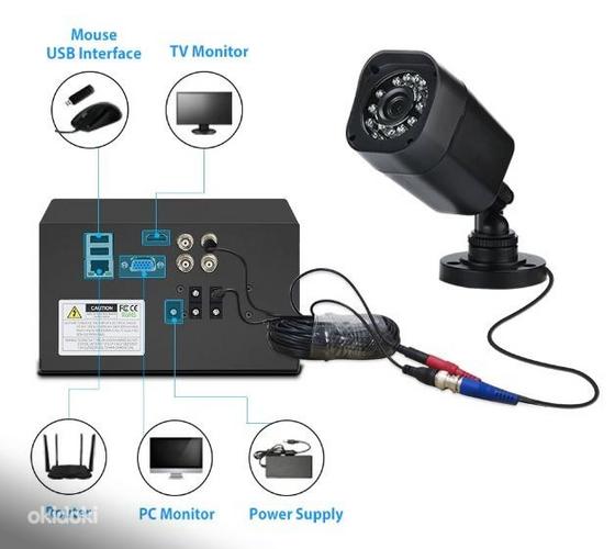 Veekindel videovalve CCTV süsteem ,4 kaamerat, 1 tb mäluga (foto #2)