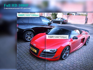 8 Kaamerate  Videovalve CCTV süsteem 2TB mäluga (8 foto / 8)