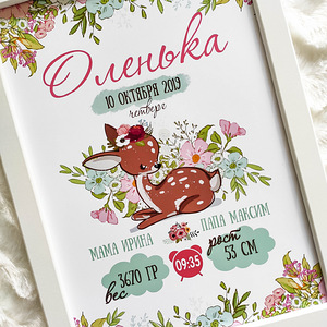 Beebimõõdik (beebi andmete plakat) (3 foto / 7)