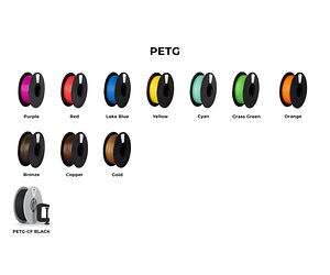 Kexcelled 3D printeri filamendid Matt PLA, PETG (3 foto / 3)