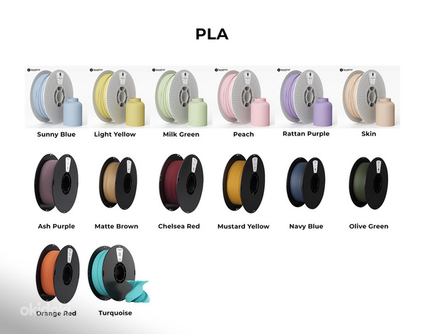 Kexcelled 3D-принтерные нити Matt PLA, PETG