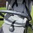 Cybex Priam набор для коляски (фото #2)