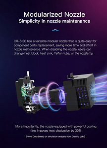 UUS! Creality CR-6 SE. 3D Printer (10 foto / 10)