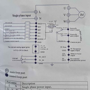 Sagedusmuundurid 1,5 - 7.5 kW (6 foto / 10)