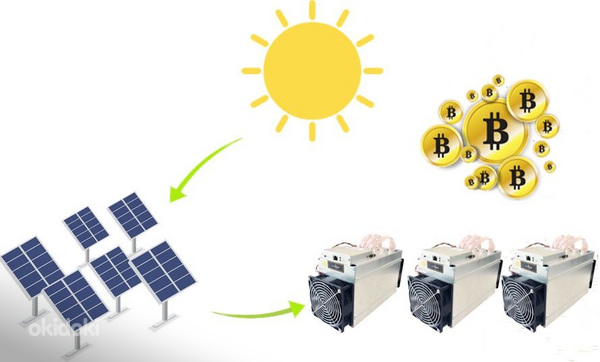 Bitcoin digital energy solar storage (фото #1)