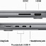 Apple MacBook Pro 14 (2023) M3 8C/10C 8 GB 512 GB SWE (foto #4)