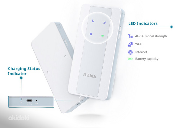 D-Link F518 5G NR AX1800 Wi-Fi 6 Mobile Hotspot