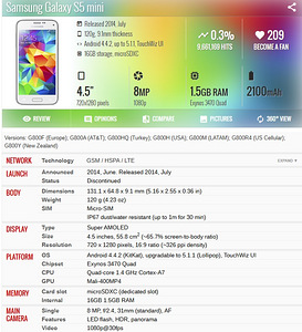 Samsung galaxy S5 mini (3 foto / 4)