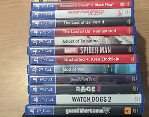 PlayStation 4 (3 фото из 8)