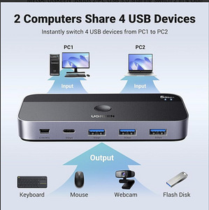 UGREEN USB 3.0 переключатель-селектор для 2 компьютеров с 4 USB 3.0