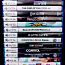 Игры для PlayStation 5 на продажу или обмен (продажа или обм (фото #1)