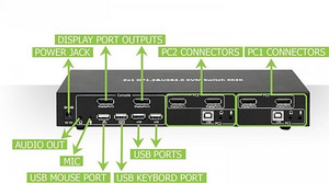 KVM Switch Techly DisplayPort/USB 2x1 Dual Head Video 4K * 3 (9 фото из 10)