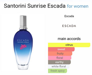 Naiste lõhnad Hermes/Shiseido/Marc Jacobs/Escada (4 foto / 7)