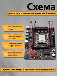 Emaplaat Attermiter + CPU Xeon 2680v4 + 32 GB + jahut (6 foto / 9)