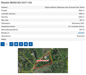 Noore, Kurevere, Märjamaa vald, Raplamaa (1 фото из 6)